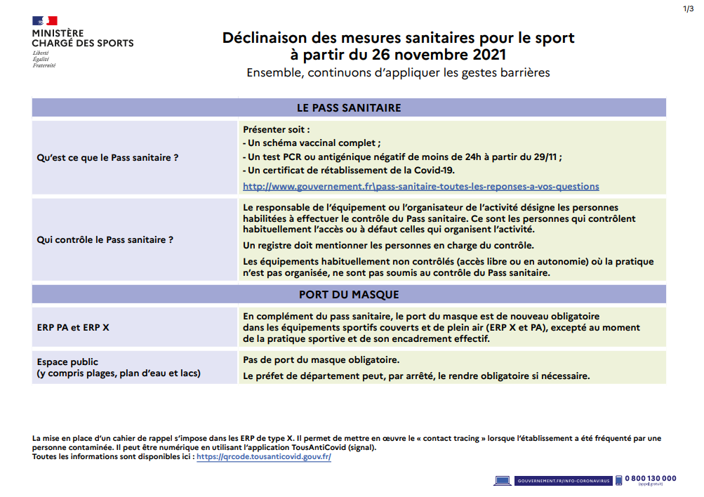 Le moyen le plus rapide et le plus simple de Articles sportifs